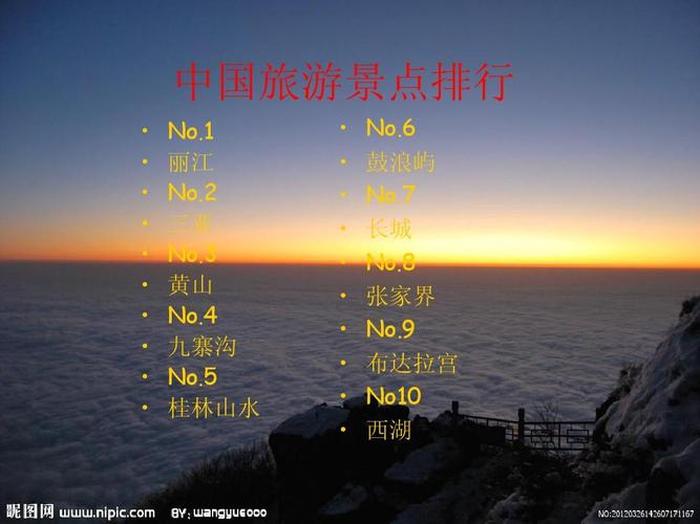 中国旅游景点排名前十,中国景区排名前十名