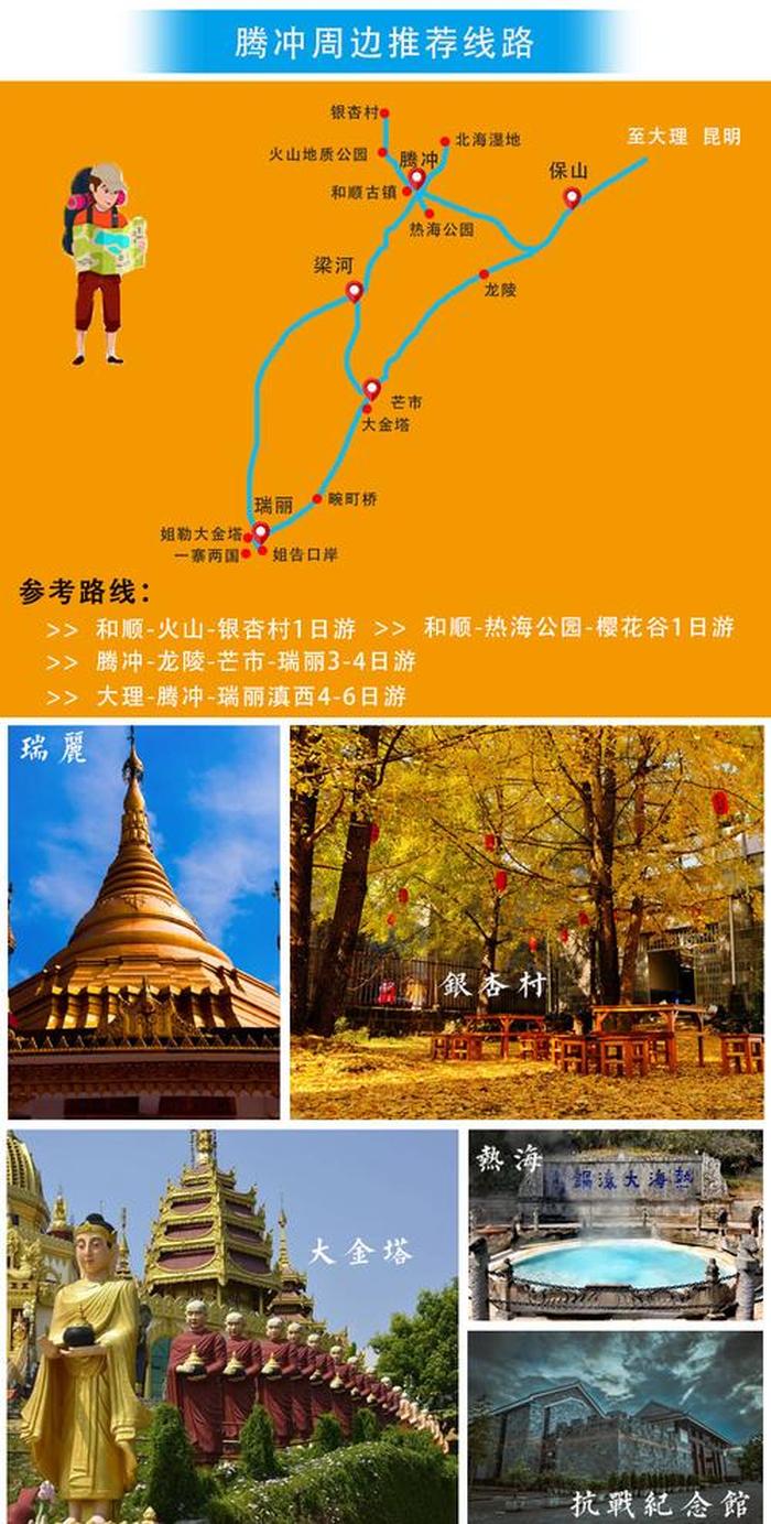 云南西双版纳旅游攻略自由行路线,西双版纳自助游指南西双版纳自助游最佳路线图