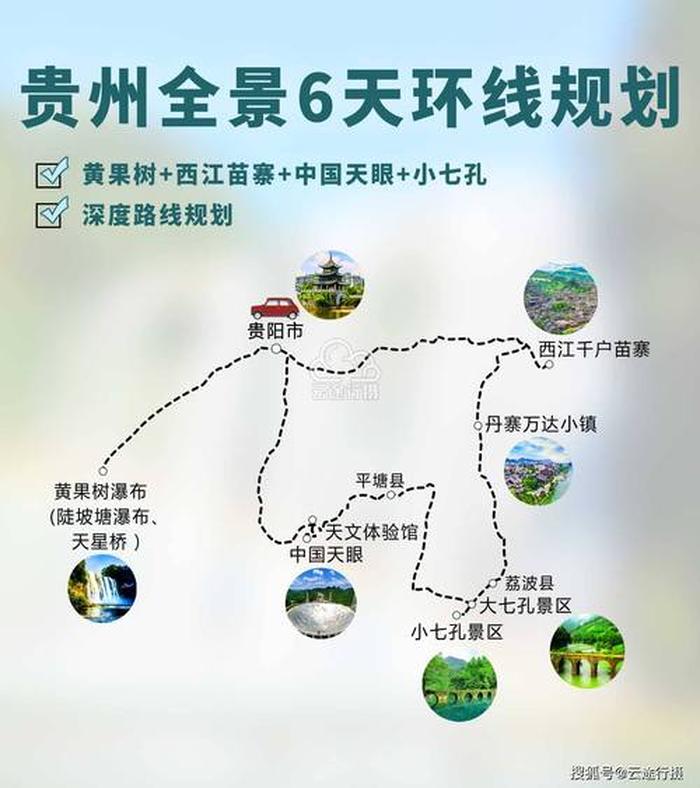 贵州旅游线路最佳方案,贵州旅游攻略自由行最佳线路