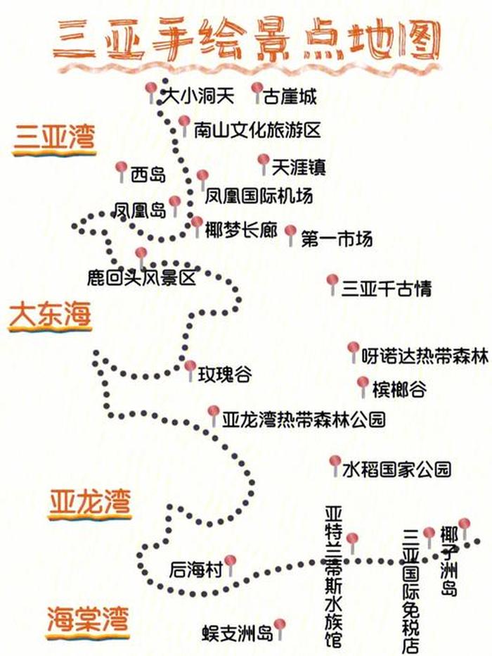 三亚旅游景点地图全图高清版,三亚十大旅游景点