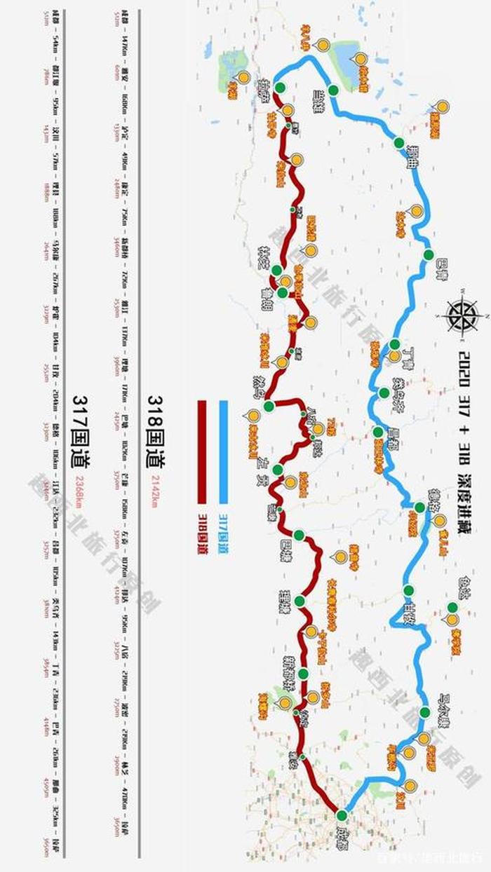 川藏318路线详细图