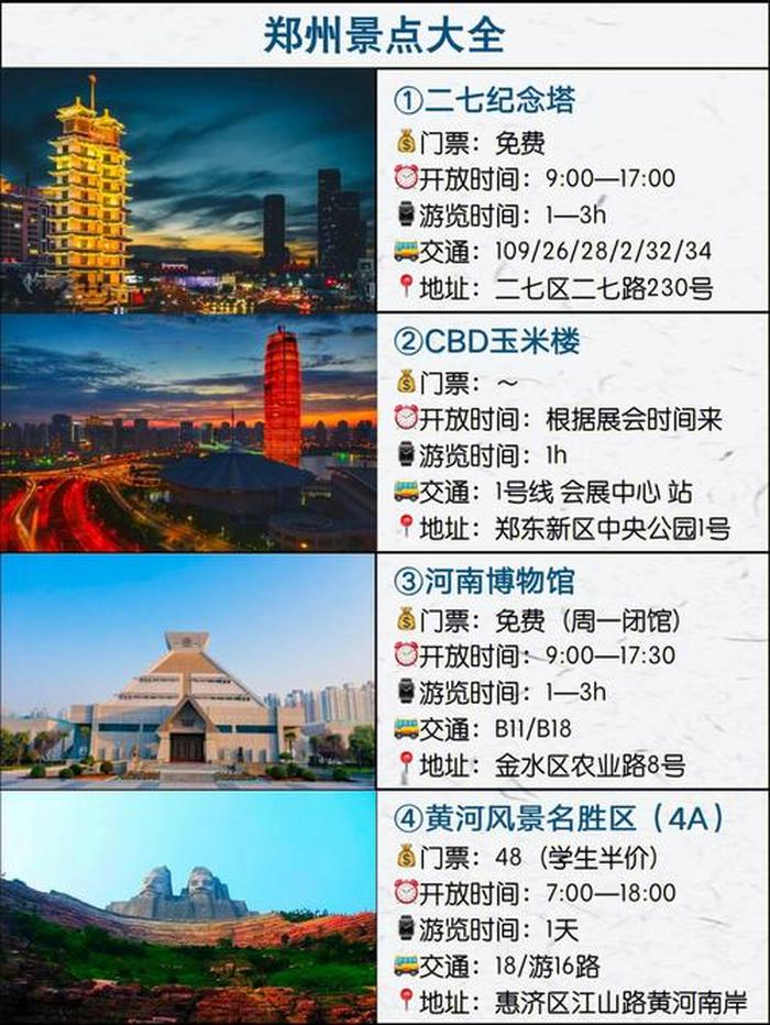 郑州旅游景点攻略,郑州旅游必去十大景点