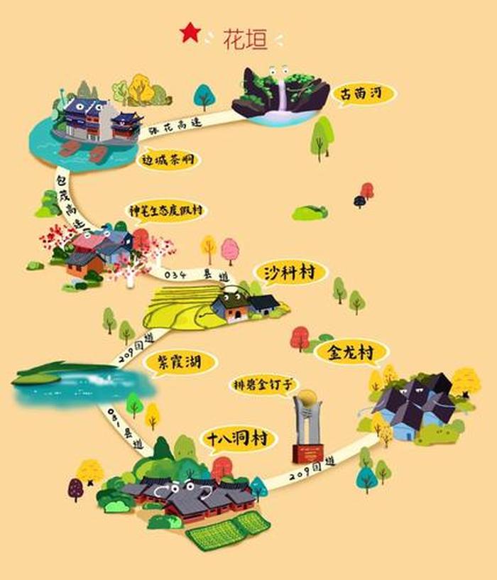 旅游路线图,海南环岛自驾游最佳路线图
